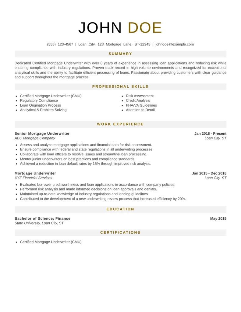 A professional resume layout for a certified mortgage underwriter named John Doe, featuring sections for summary, professional skills, work experience, education, and certifications in a clean, structured design.