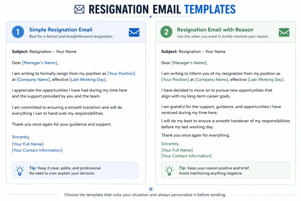 How to write a resignation email using professional templates, with examples of a simple resignation email and a resignation email with a reason.
