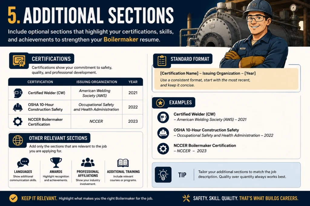 additional sections for a boilermaker resume, featuring certifications, awards, languages, professional affiliations, and training.