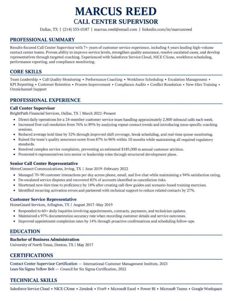 Call Center Supervisor resume example featuring quantified achievements, leadership skills, professional experience, education, and certifications.