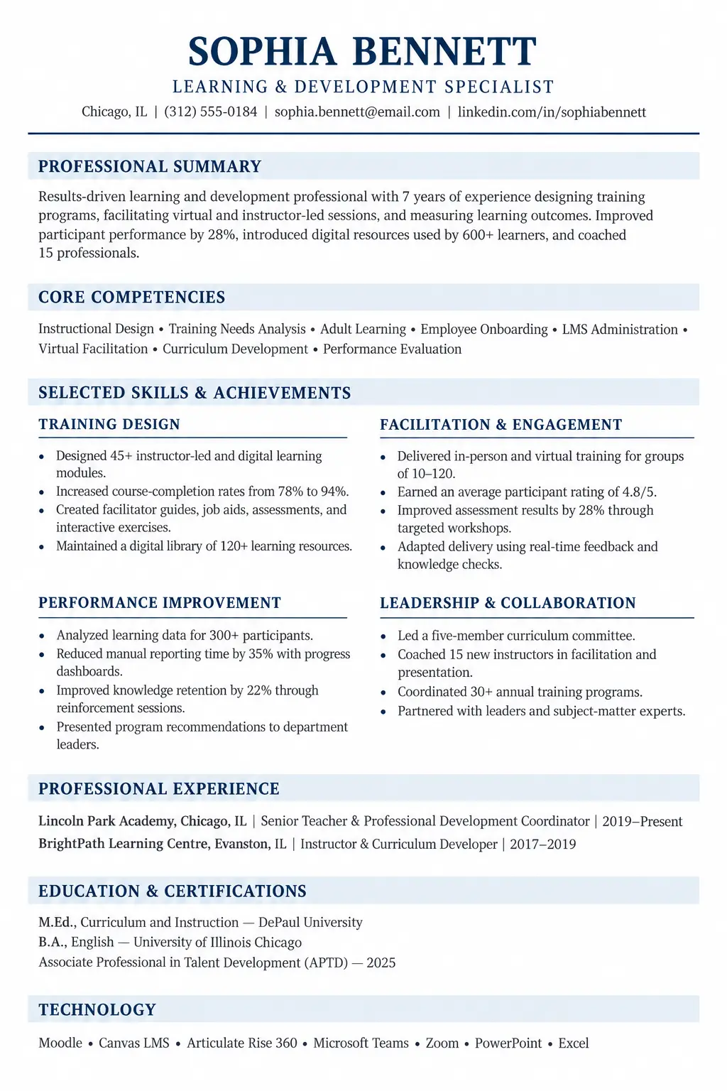 Functional resume example for a learning and development specialist highlighting core competencies, training skills, achievements, experience, education, and technology.