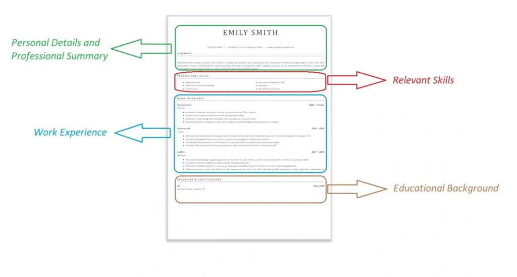 Traditional Resume sample