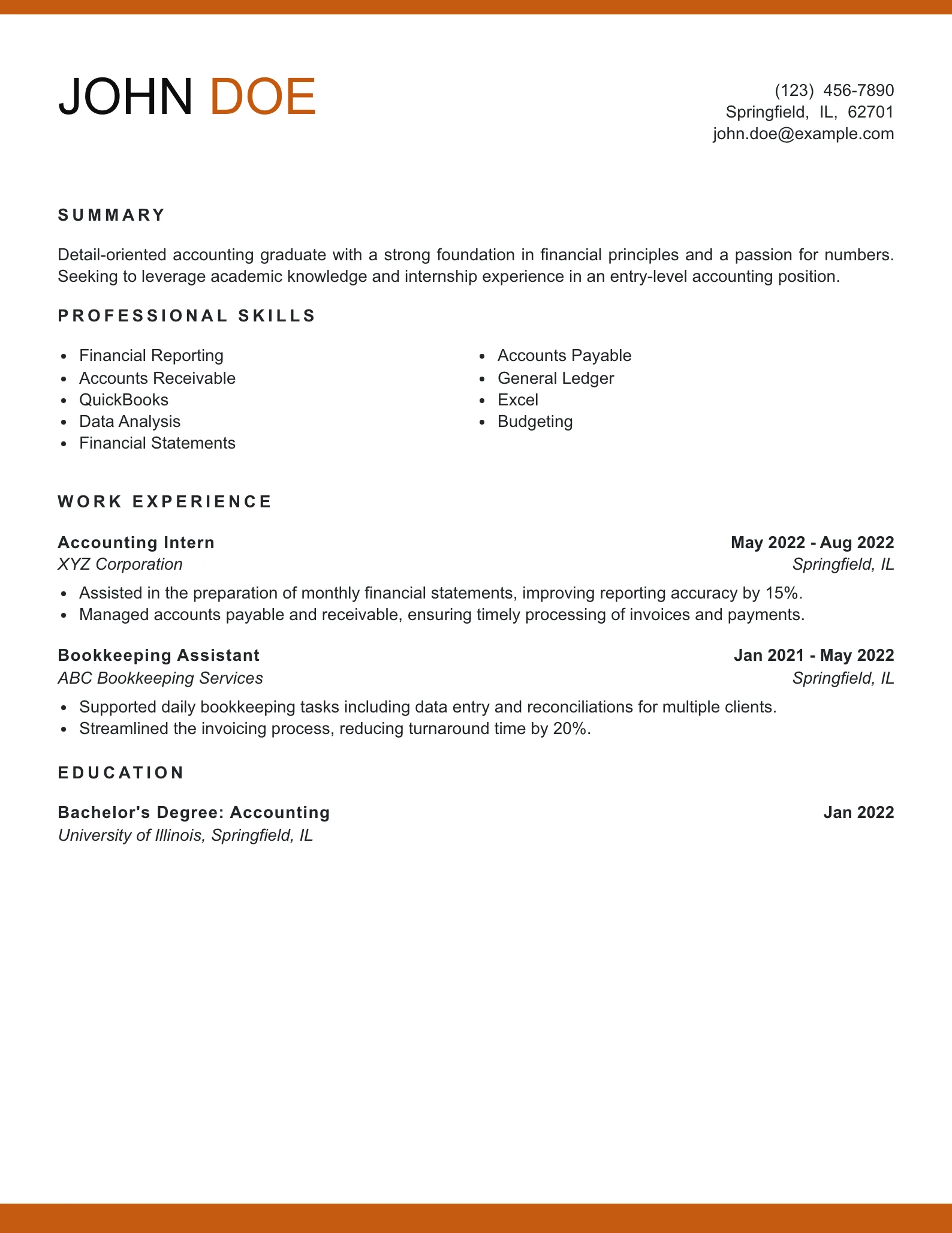 Entry Level Accountant Resume Example