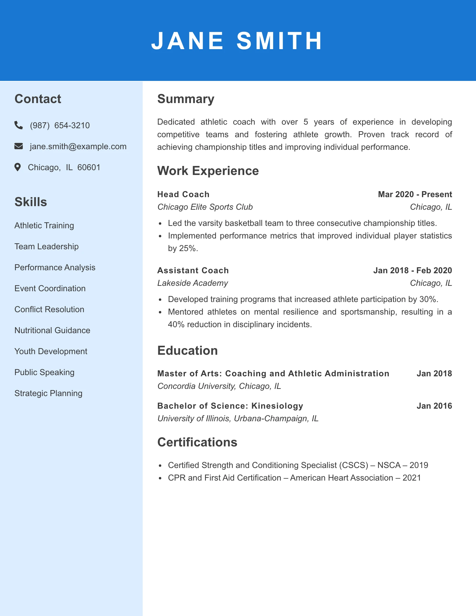 Mid Level Athletic Coach Resume Example