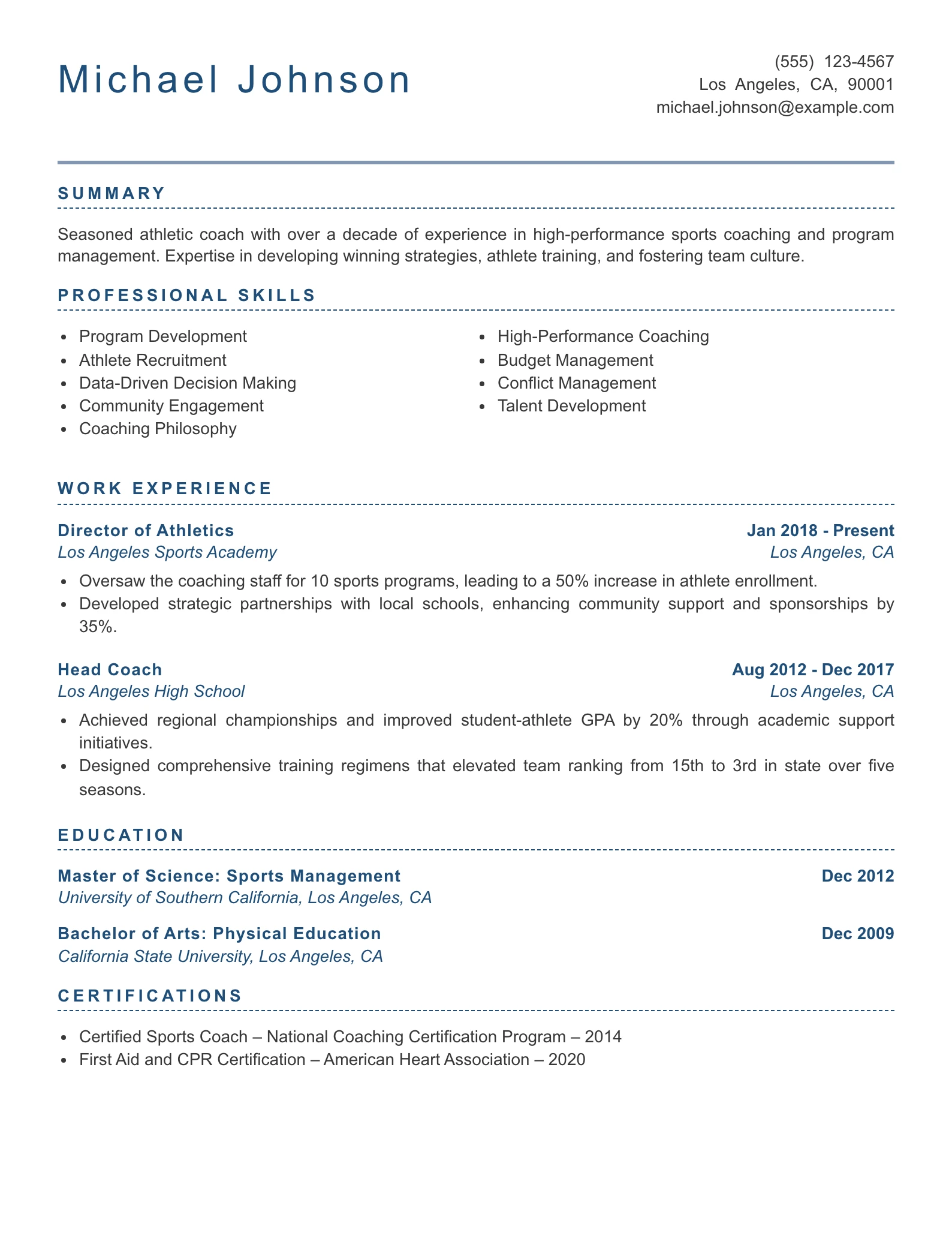 Senior Level Athletic Coach Resume Example