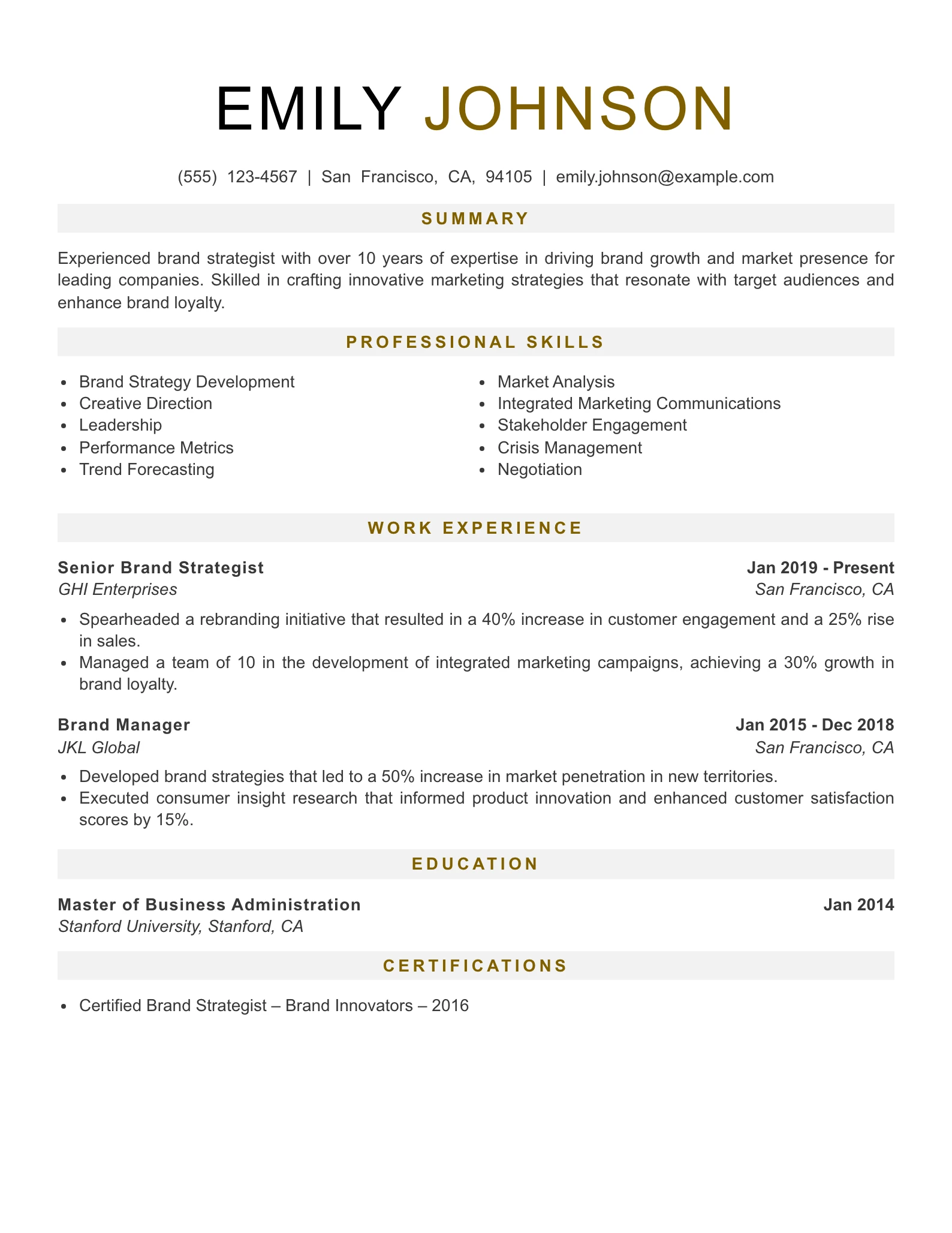 Senior Level Brand Strategist Resume Example