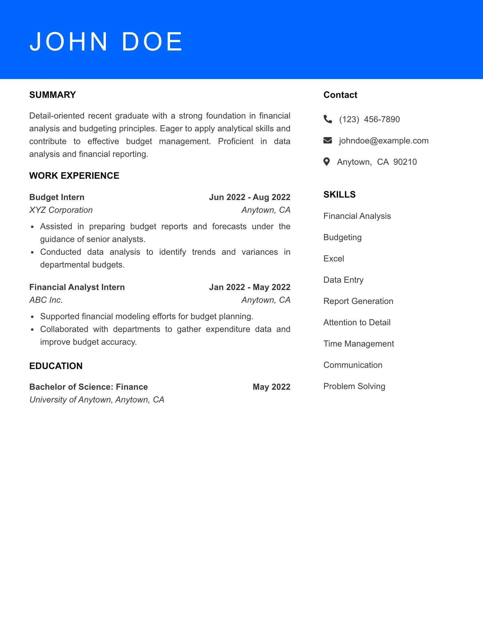 Selected Budget Analyst Resume