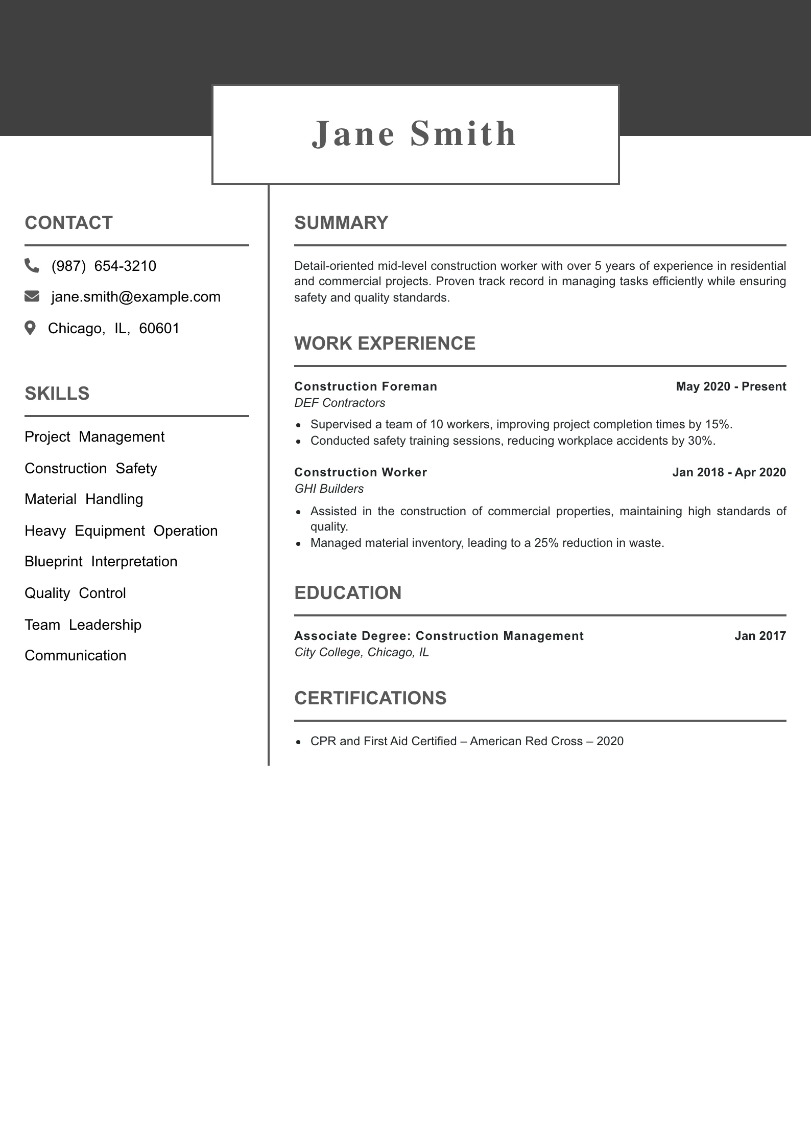Mid Level Construction Worker Resume Example