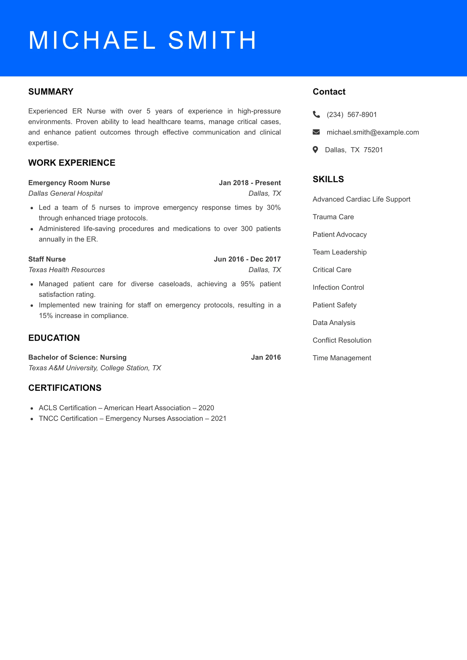 Mid Level ER Nurse Resume Sample