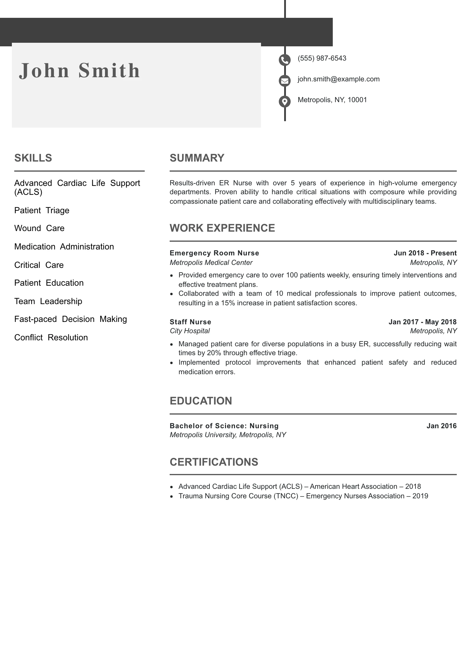 Mid Level ER Nurse Resume Example