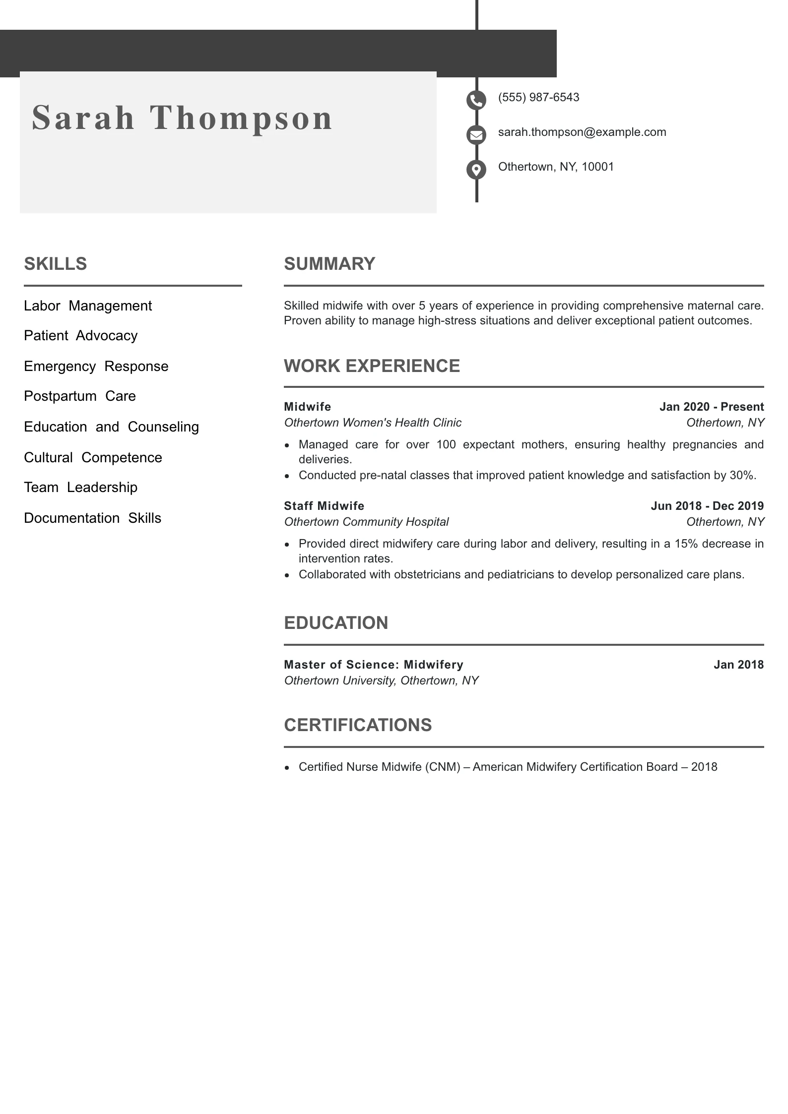 Mid Level Midwife Resume Example