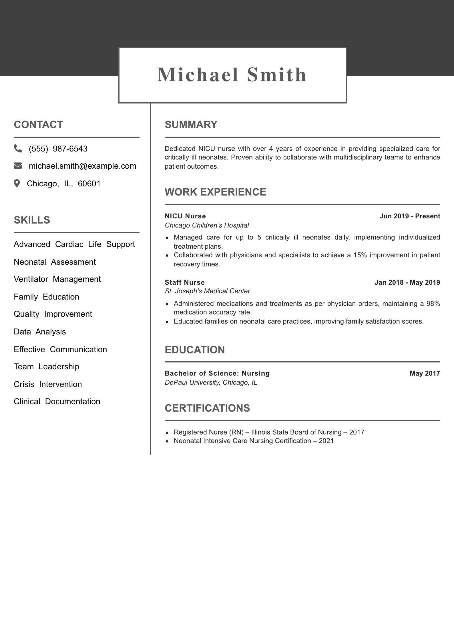 Mid Level NICU Nurse Resume Example