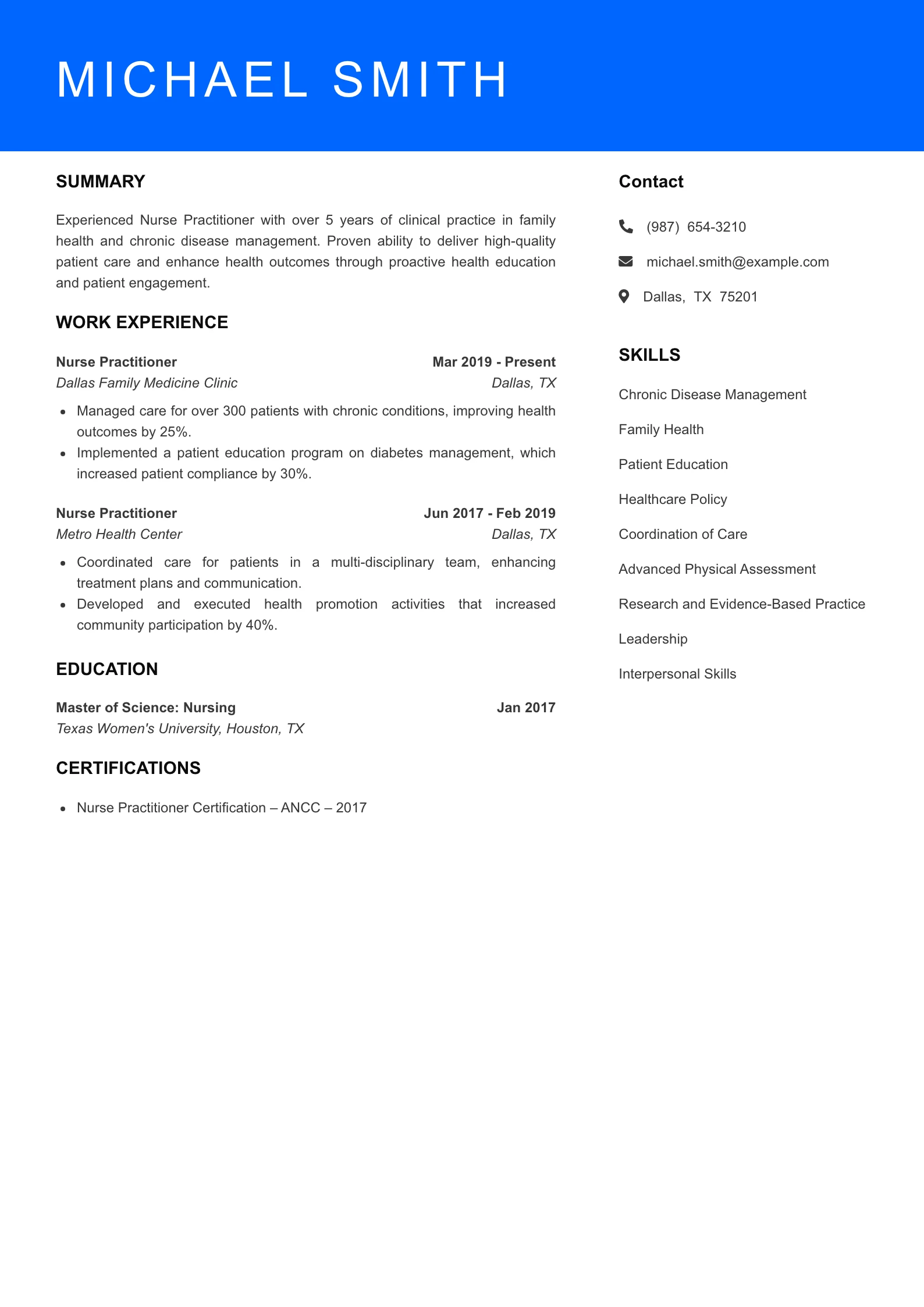 Mid Level Nurse Practitioner Resume Sample