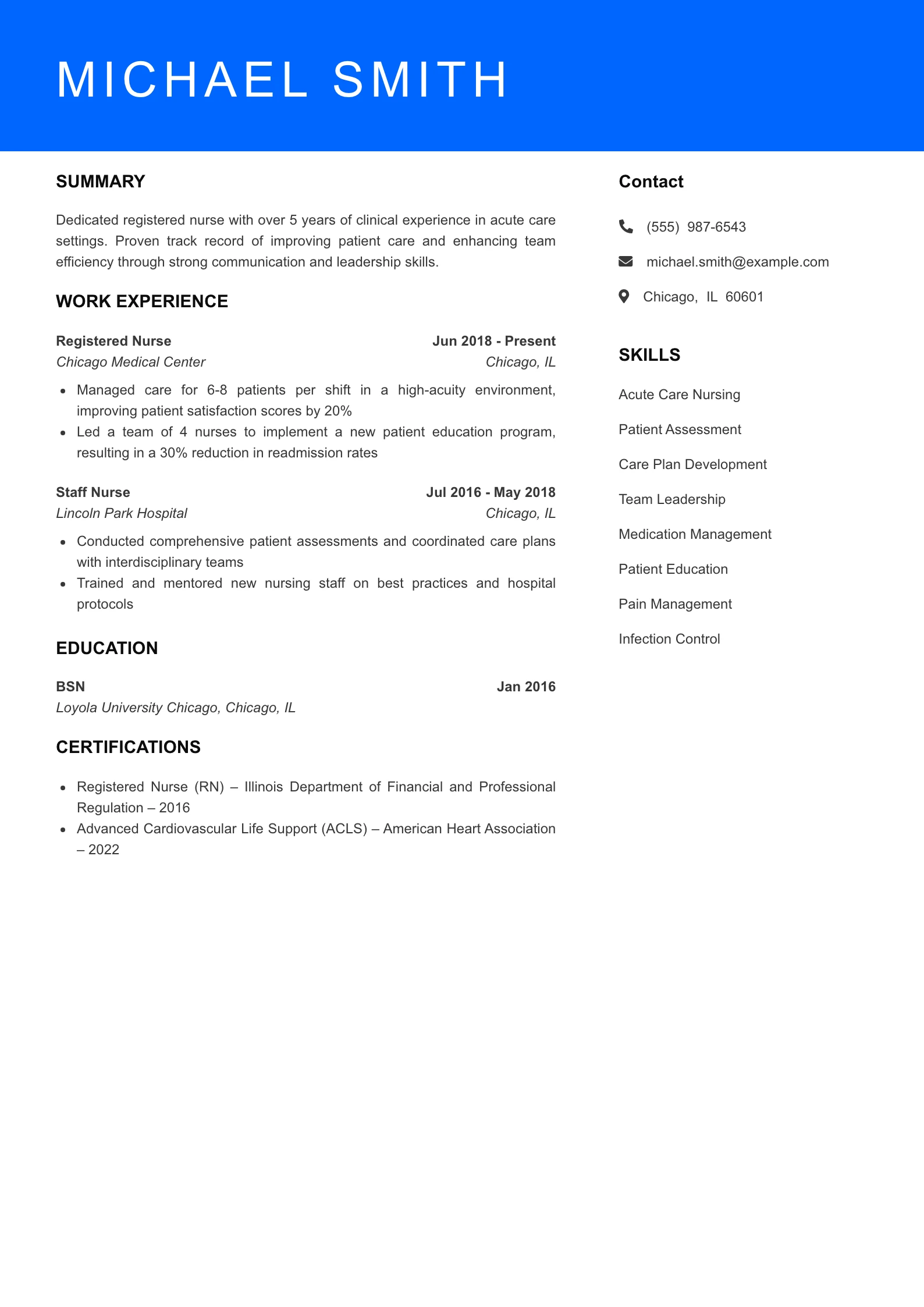 Mid Level Nursing Resume Sample