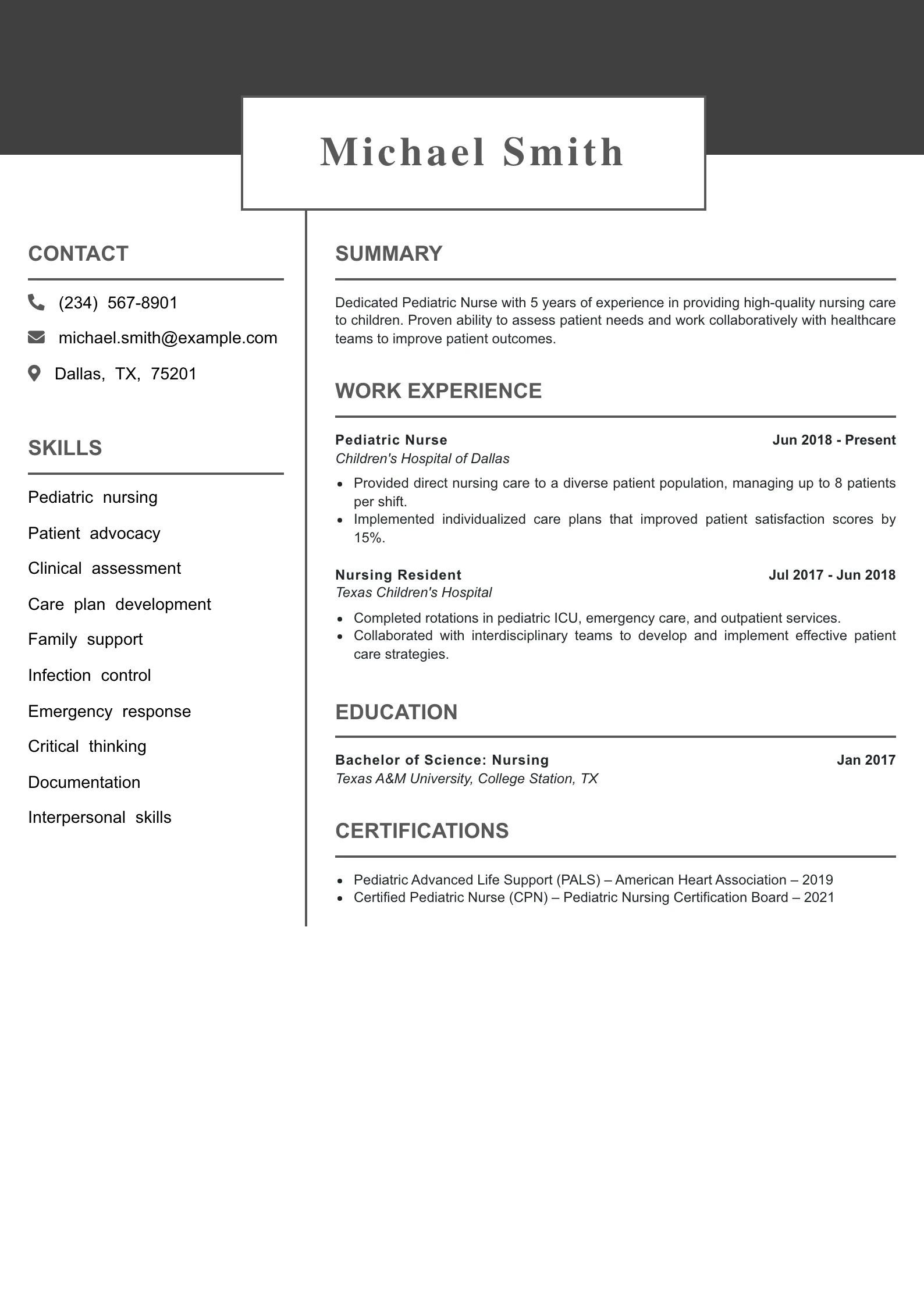 Mid Level Pediatric Nurse Resume Example