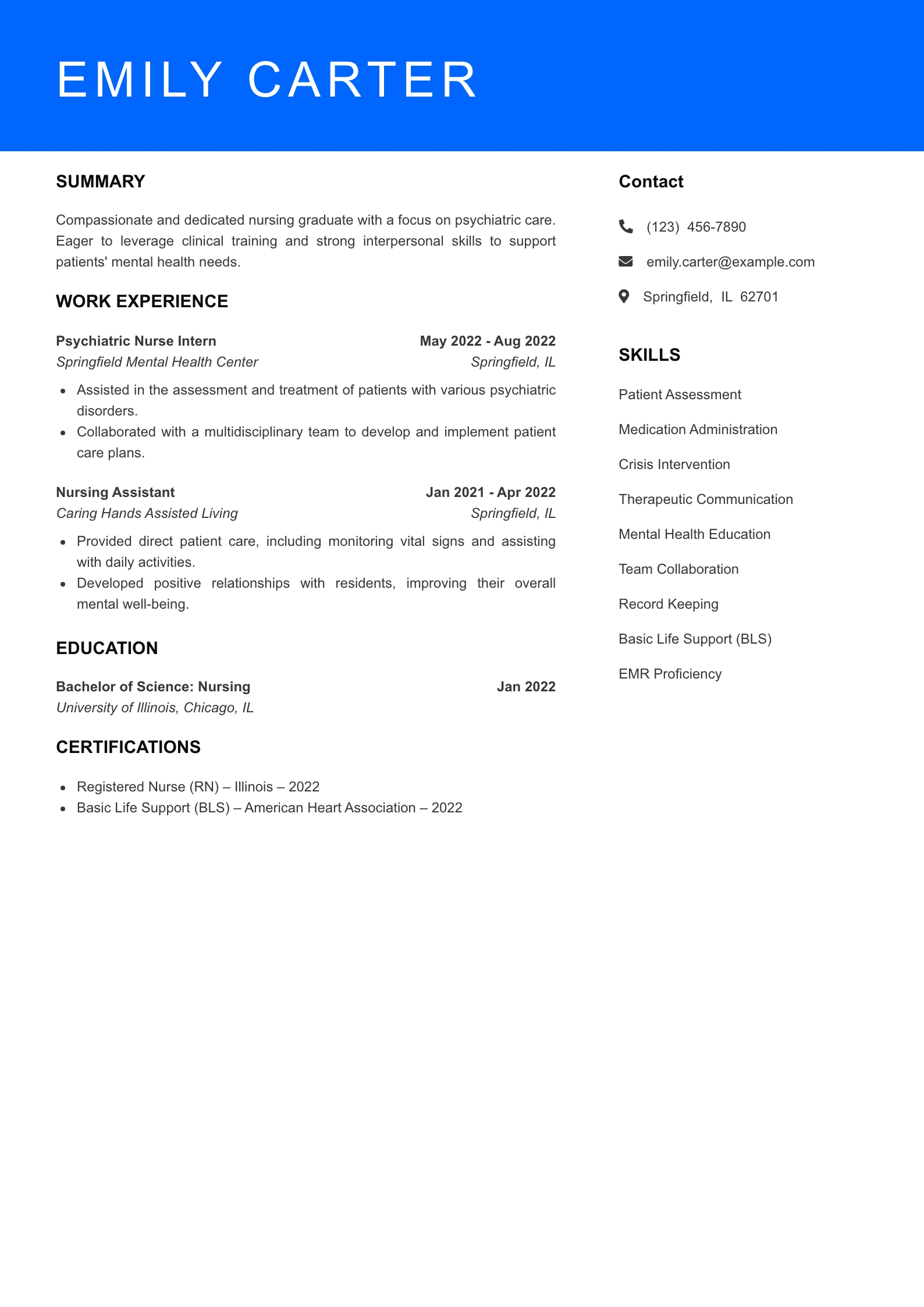 Selected Psychiatric Nurse Resume