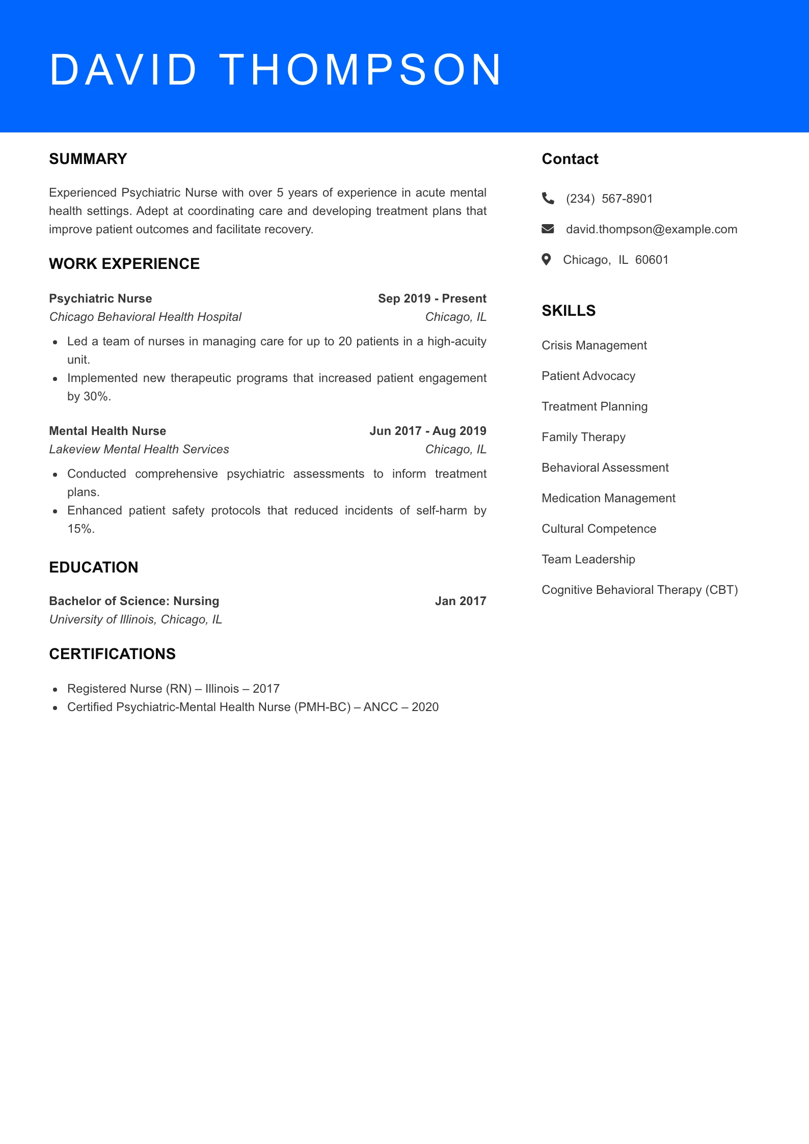 Mid Level Psychiatric Nurse Resume Sample