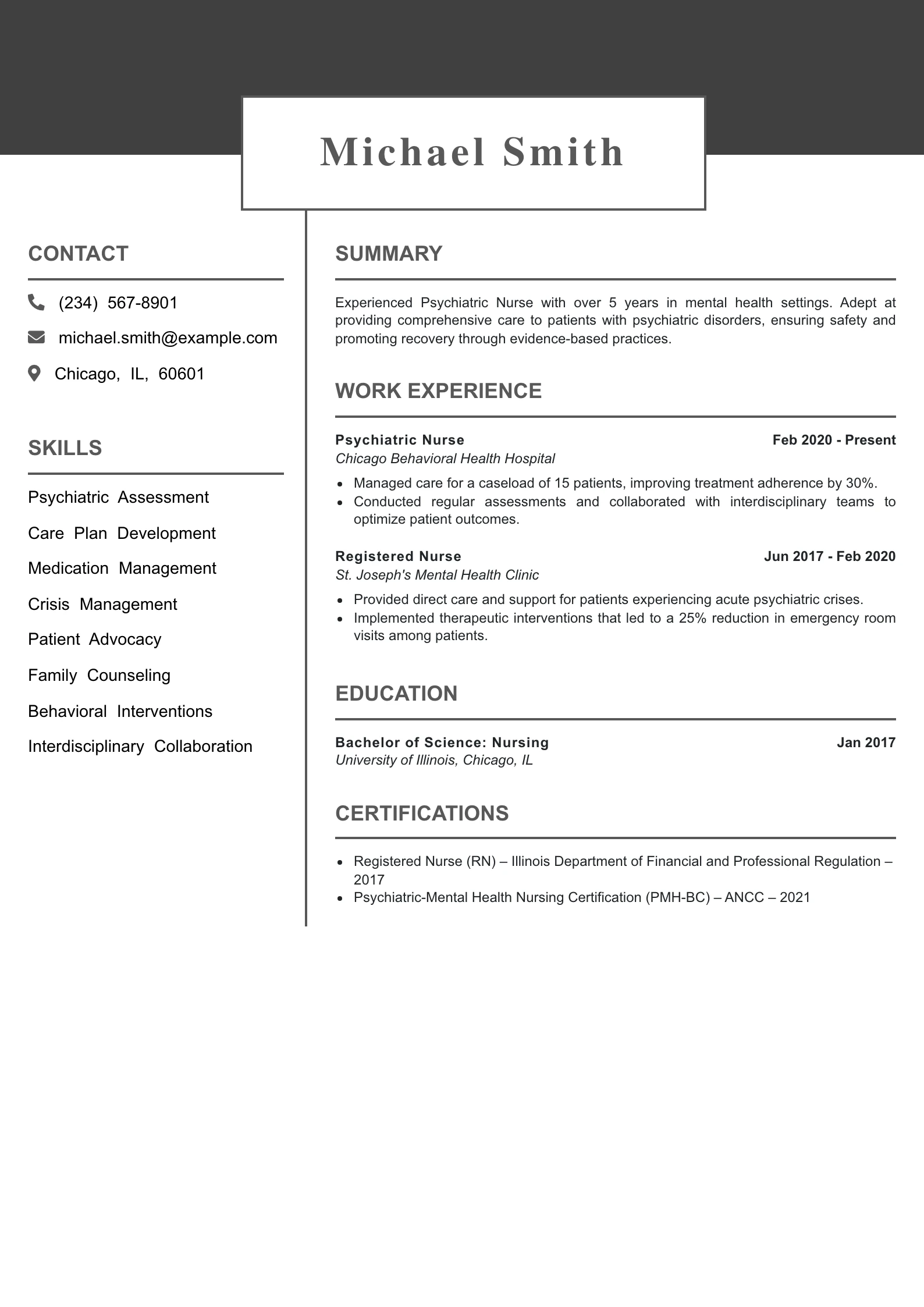 Mid Level Psychiatric Nurse Resume Example