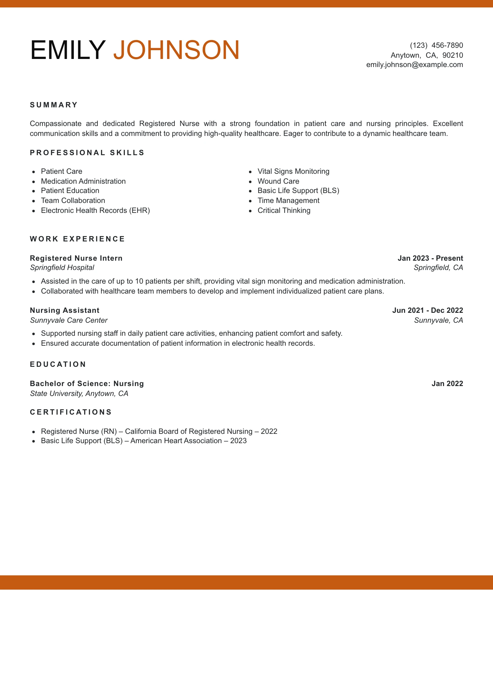 Entry Level Registered Nurse Resume Example