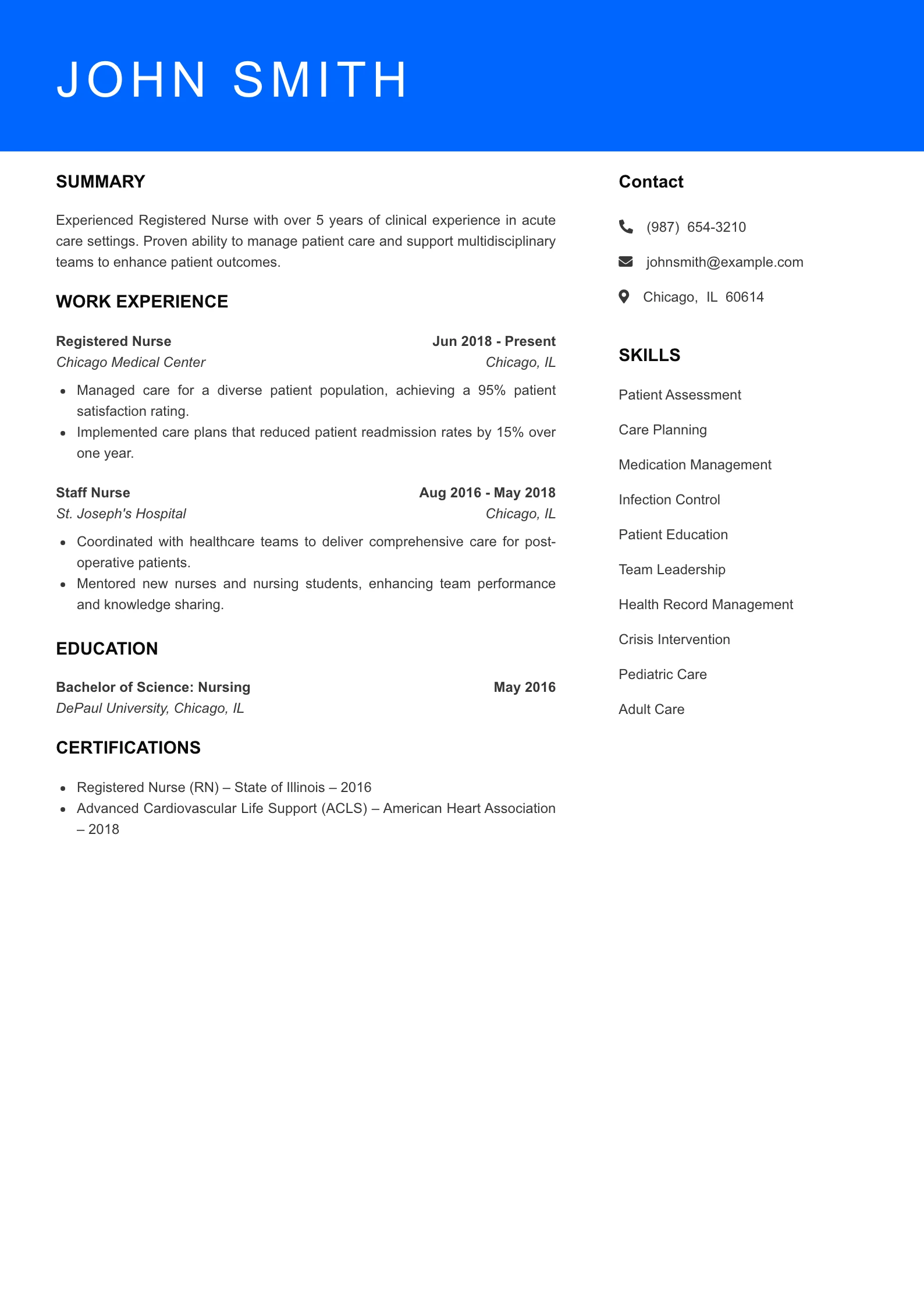 Mid Level Registered Nurse Resume Sample
