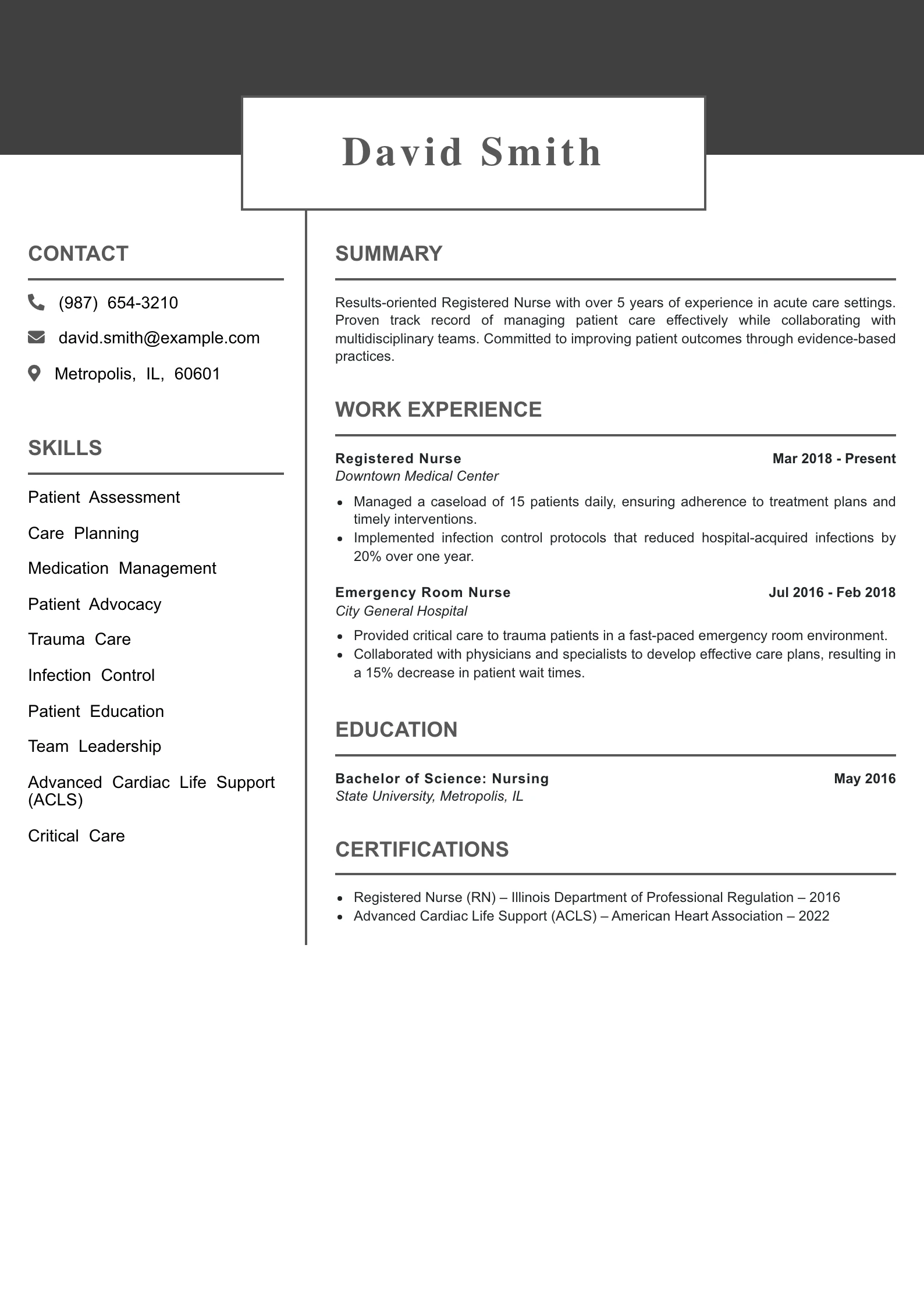 Mid Level Registered Nurse Resume Example