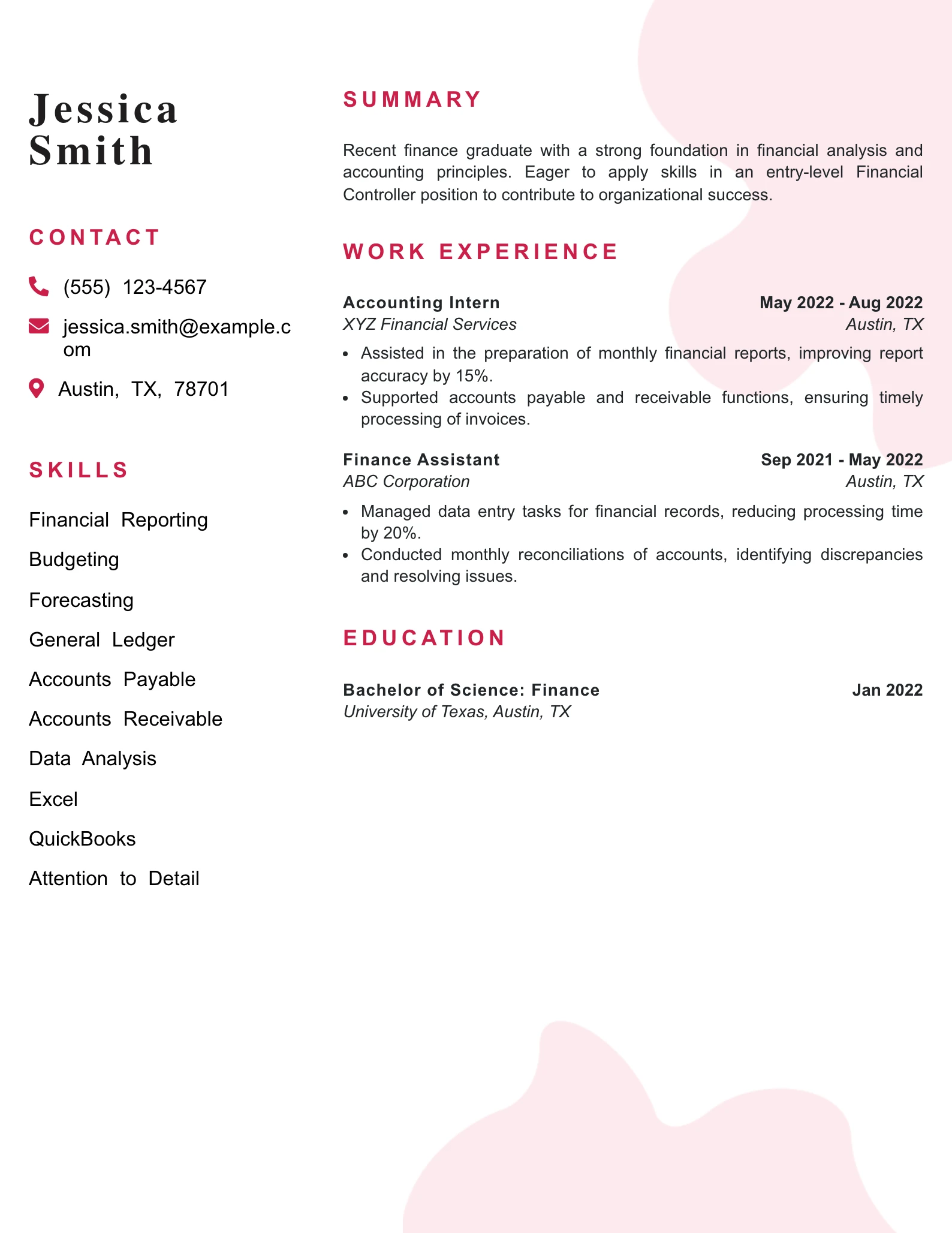 Entry Level Financial Controller Resume Example