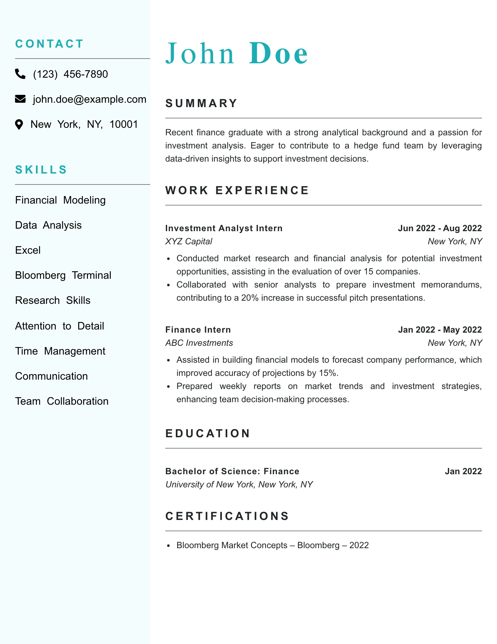 Entry Level Hedge Fund Analyst Resume Example