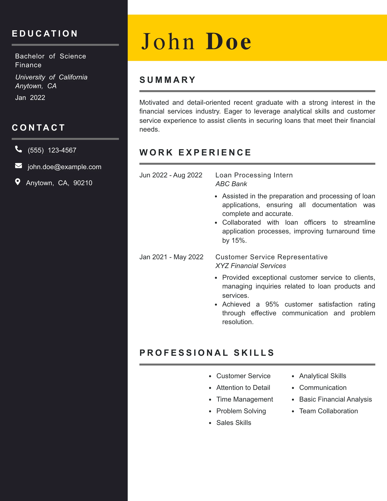 Entry Level Loan Officer Resume Example