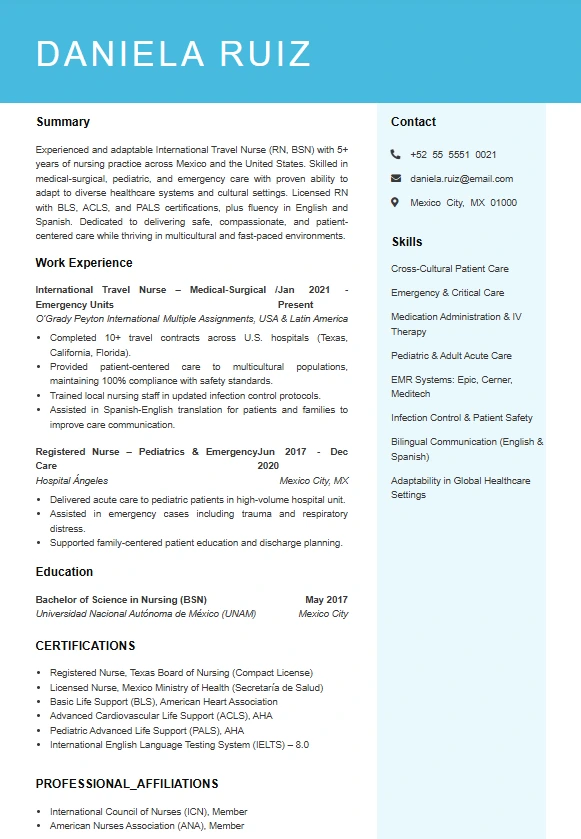 International Travel Nurse Resume Example showcasing summary, work experience, education, certifications, skills, and professional affiliations in a clean blue template.