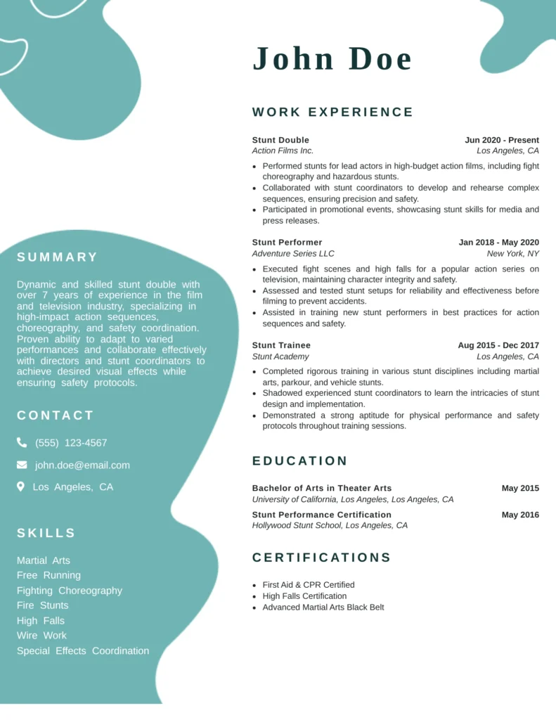 This resume is effective for a stunt double as it clearly highlights relevant experience, skills, and certifications. It includes specific details about past roles and responsibilities, showcasing performance expertise and safety compliance. The summary captures the applicant's passion and commitment, which are crucial in the competitive entertainment industry.