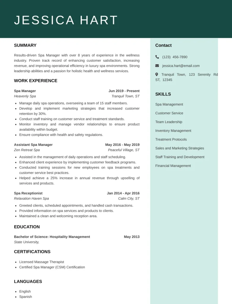 Spa Manager resume template showing leadership experience, spa team supervision, customer satisfaction improvement, inventory control, and hospitality management education.
