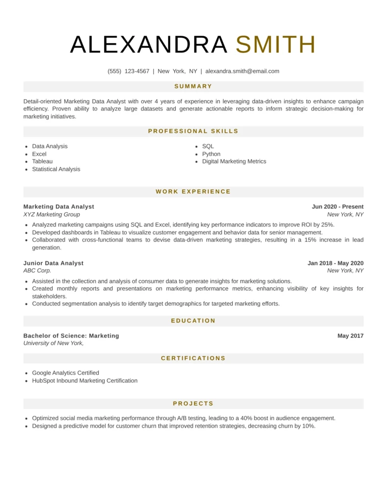 Professional Marketing Data Analyst resume sample with experience in SQL, Tableau, Excel, campaign analytics, segmentation, and A/B testing, including skills, certifications, and projects.