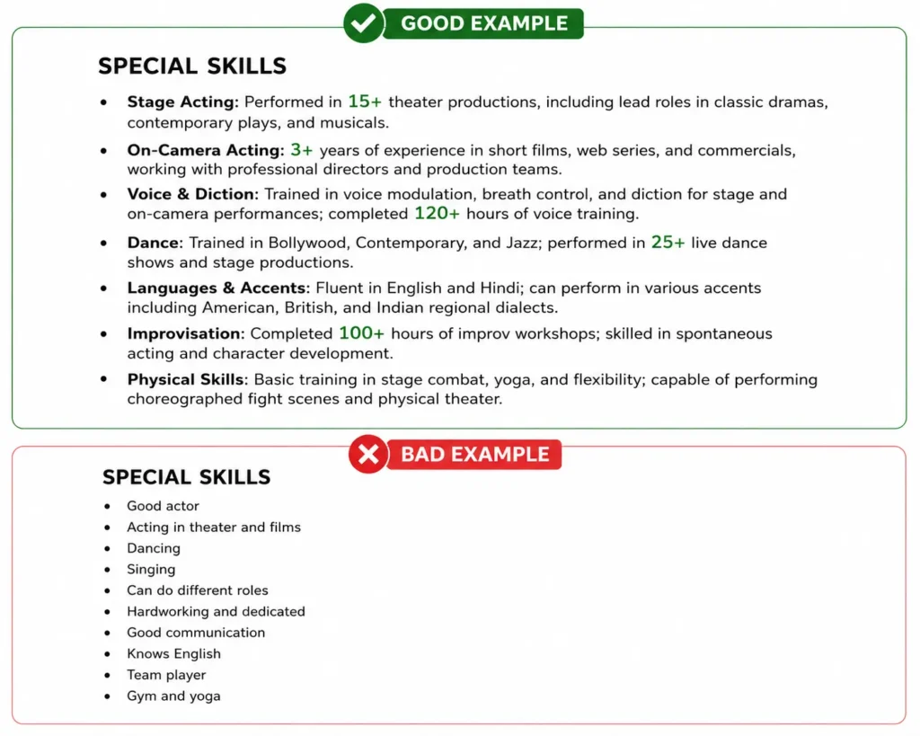 Good vs bad skills for acting resume examples showing how to list acting, voice, dance, and special performance skills on a resume