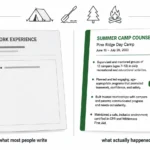 Camp counselor resume work experience example showing how to replace vague duties with measurable achievements, including number and ages of campers, counselor-to-camper ratio, safety record, family communication, and certifications.