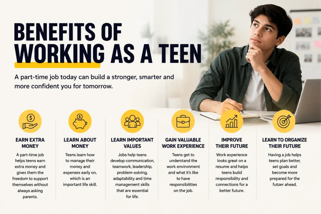 What Jobs Hire At 14 And 15 – benefits of working as a teen, including earning money, building skills, gaining work experience, and preparing for the future.