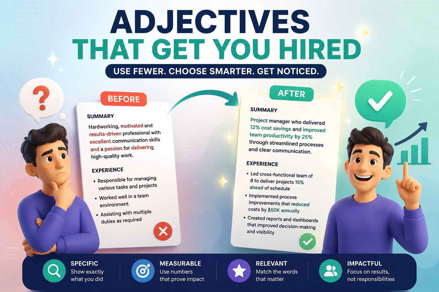 Resume adjectives infographic showing how to replace generic resume adjectives with specific, measurable, relevant, and impactful achievements.