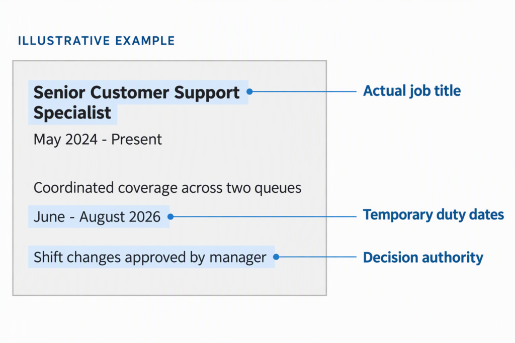 official-title-and-temporary-responsibilities An annotated entry separates an official job title from temporary coverage duties.