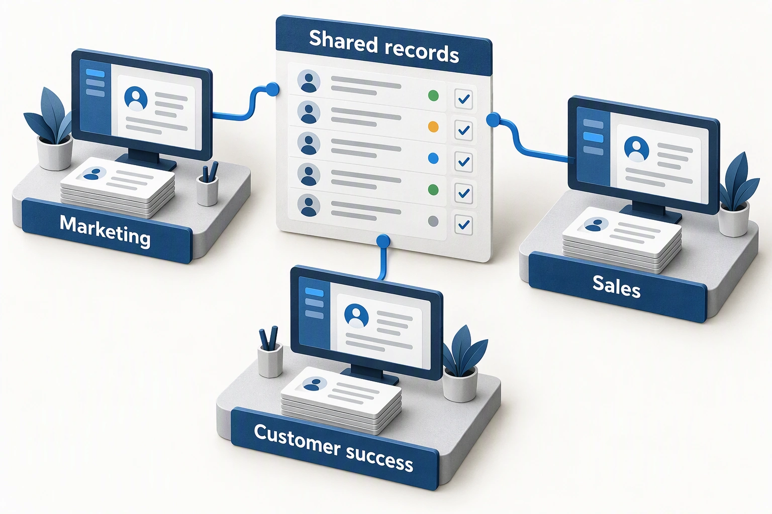 Revenue Operations Specialist Resume Examples and Writing Guide